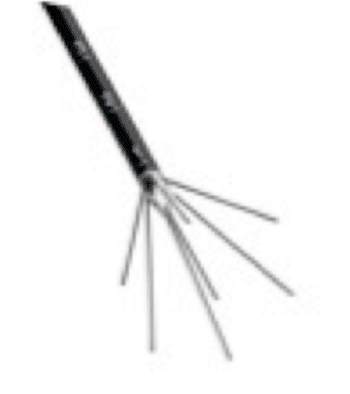 Image: The Acessa system electrode array (Photo courtesy of Halt Medical).